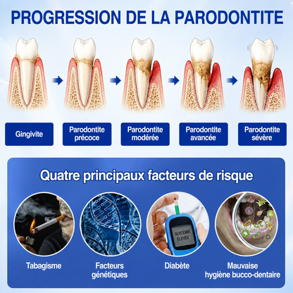 🍁💖 𝑮𝒍𝒊𝒎𝒎𝒆𝒓𝒍𝒚®🦷 𝑮𝒖𝒎𝑹𝒆𝒗𝒊𝒗𝒆 𝑮𝒆𝒍 𝒅𝒆 𝑹é𝒑𝒂𝒓𝒂𝒕𝒊𝒐𝒏 𝑷𝒂𝒓𝒐𝒅𝒐𝒏𝒕𝒂𝒍𝒆