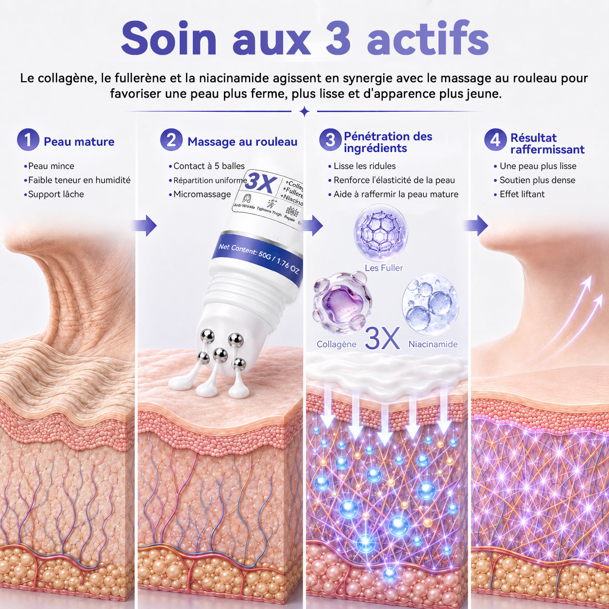 𝐆𝐞𝐟𝐚𝐜𝐞® 🍁💖𝐂𝐨𝐥𝐥𝐚𝐠è𝐧𝐞 𝐅𝐮𝐥𝐥𝐞𝐫è𝐧𝐞 𝐂𝐫è𝐦𝐞 𝐑𝐚𝐟𝐟𝐞𝐫𝐦𝐢𝐬𝐬𝐚𝐧𝐭𝐞 à 𝐑𝐨𝐮𝐥𝐞𝐚𝐮 ✨𝐂𝐨𝐥𝐥𝐚𝐠è𝐧𝐞 & 𝐀𝐜𝐢𝐝𝐞 𝐇𝐲𝐚𝐥𝐮𝐫𝐨𝐧𝐢𝐪𝐮𝐞 | 𝐑𝐚𝐟𝐟𝐞𝐫𝐦𝐢𝐭 𝐥𝐚 𝐏𝐞𝐚𝐮 𝐑𝐞𝐥â𝐜𝐡é𝐞, 𝐑é𝐝𝐮𝐢𝐭 𝐥’𝐀𝐩𝐩𝐚𝐫𝐞𝐧𝐜𝐞 𝐝𝐞𝐬 𝐑𝐢𝐝𝐞𝐬 𝐞𝐭 𝐝𝐮 𝐃𝐨𝐮𝐛𝐥𝐞 𝐌𝐞𝐧𝐭𝐨𝐧