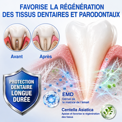 🍁💖 𝑮𝒍𝒊𝒎𝒎𝒆𝒓𝒍𝒚®🦷 𝑮𝒖𝒎𝑹𝒆𝒗𝒊𝒗𝒆 𝑮𝒆𝒍 𝒅𝒆 𝑹é𝒑𝒂𝒓𝒂𝒕𝒊𝒐𝒏 𝑷𝒂𝒓𝒐𝒅𝒐𝒏𝒕𝒂𝒍𝒆