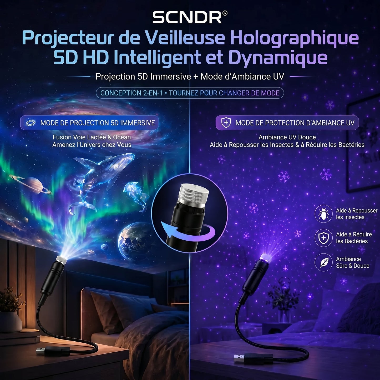 SCNDR®🪻💖𝐏𝐫𝐨𝐣𝐞𝐜𝐭𝐢𝐨𝐧 𝐈𝐦𝐦𝐞𝐫𝐬𝐢𝐯𝐞 𝟐-𝐄𝐧-𝟏 𝐄𝐭 𝐌𝐨𝐝𝐞 𝐃𝐞 𝐏𝐫𝐨𝐭𝐞𝐜𝐭𝐢𝐨𝐧 𝐀𝐦𝐛𝐢𝐚𝐧𝐭𝐞 𝐏𝐮𝐫𝐩𝐥𝐞