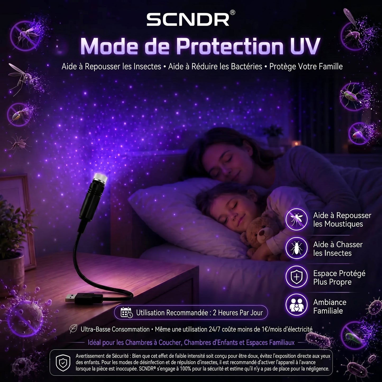 SCNDR®🪻💖𝐏𝐫𝐨𝐣𝐞𝐜𝐭𝐢𝐨𝐧 𝐈𝐦𝐦𝐞𝐫𝐬𝐢𝐯𝐞 𝟐-𝐄𝐧-𝟏 𝐄𝐭 𝐌𝐨𝐝𝐞 𝐃𝐞 𝐏𝐫𝐨𝐭𝐞𝐜𝐭𝐢𝐨𝐧 𝐀𝐦𝐛𝐢𝐚𝐧𝐭𝐞 𝐏𝐮𝐫𝐩𝐥𝐞