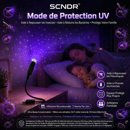SCNDR®🪻💖𝐏𝐫𝐨𝐣𝐞𝐜𝐭𝐢𝐨𝐧 𝐈𝐦𝐦𝐞𝐫𝐬𝐢𝐯𝐞 𝟐-𝐄𝐧-𝟏 𝐄𝐭 𝐌𝐨𝐝𝐞 𝐃𝐞 𝐏𝐫𝐨𝐭𝐞𝐜𝐭𝐢𝐨𝐧 𝐀𝐦𝐛𝐢𝐚𝐧𝐭𝐞 𝐏𝐮𝐫𝐩𝐥𝐞