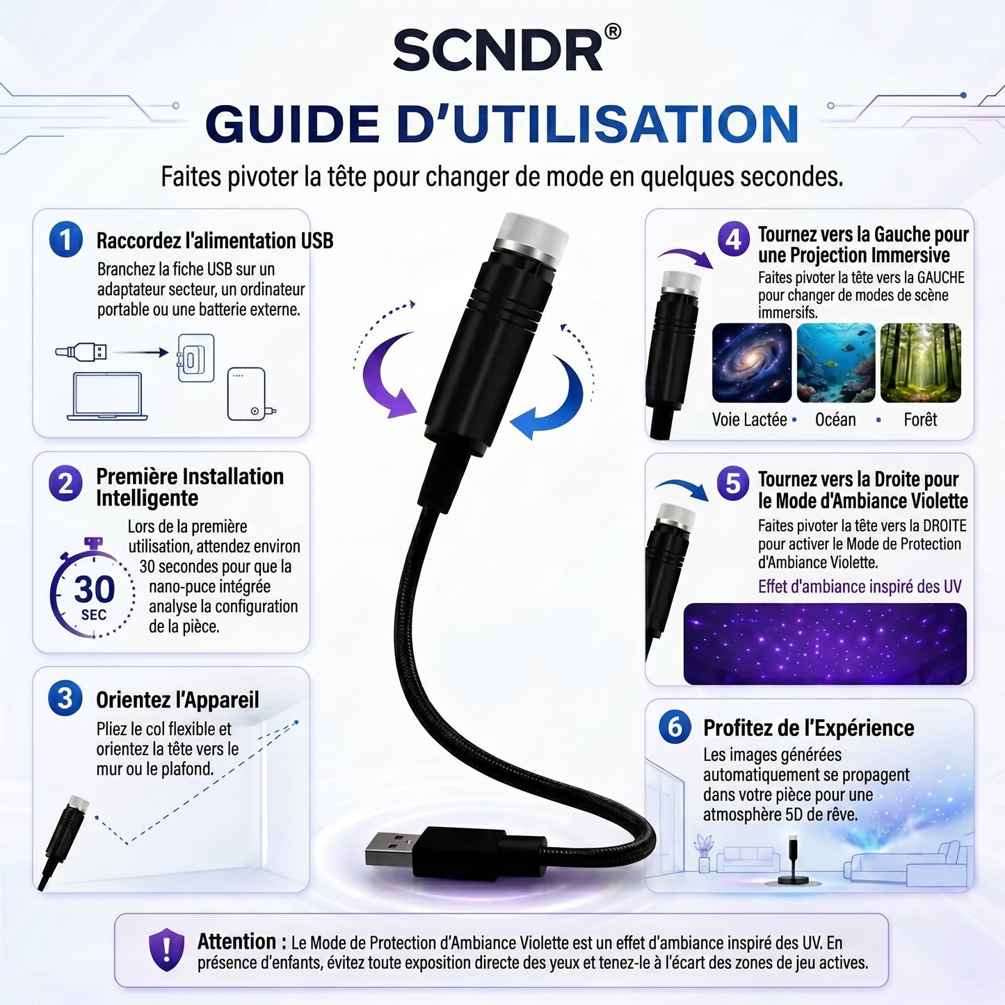 SCNDR®🪻💖𝐏𝐫𝐨𝐣𝐞𝐜𝐭𝐢𝐨𝐧 𝐈𝐦𝐦𝐞𝐫𝐬𝐢𝐯𝐞 𝟐-𝐄𝐧-𝟏 𝐄𝐭 𝐌𝐨𝐝𝐞 𝐃𝐞 𝐏𝐫𝐨𝐭𝐞𝐜𝐭𝐢𝐨𝐧 𝐀𝐦𝐛𝐢𝐚𝐧𝐭𝐞 𝐏𝐮𝐫𝐩𝐥𝐞