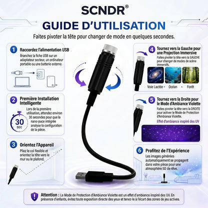 SCNDR®🪻💖𝐏𝐫𝐨𝐣𝐞𝐜𝐭𝐢𝐨𝐧 𝐈𝐦𝐦𝐞𝐫𝐬𝐢𝐯𝐞 𝟐-𝐄𝐧-𝟏 𝐄𝐭 𝐌𝐨𝐝𝐞 𝐃𝐞 𝐏𝐫𝐨𝐭𝐞𝐜𝐭𝐢𝐨𝐧 𝐀𝐦𝐛𝐢𝐚𝐧𝐭𝐞 𝐏𝐮𝐫𝐩𝐥𝐞