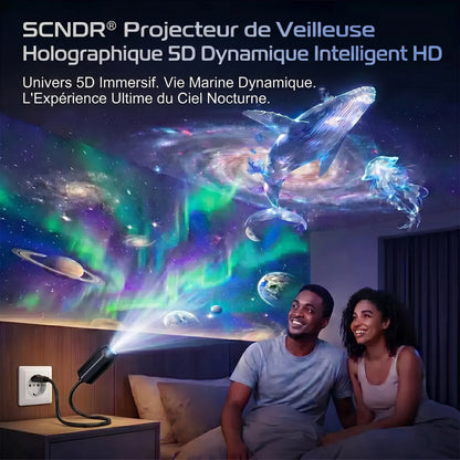 SCNDR®🪻💖𝐏𝐫𝐨𝐣𝐞𝐜𝐭𝐢𝐨𝐧 𝐈𝐦𝐦𝐞𝐫𝐬𝐢𝐯𝐞 𝟐-𝐄𝐧-𝟏 𝐄𝐭 𝐌𝐨𝐝𝐞 𝐃𝐞 𝐏𝐫𝐨𝐭𝐞𝐜𝐭𝐢𝐨𝐧 𝐀𝐦𝐛𝐢𝐚𝐧𝐭𝐞 𝐏𝐮𝐫𝐩𝐥𝐞