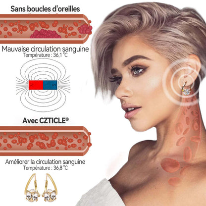 （DERNIER JOUR DE SOLDES - 80 % DE RÉDUCTION🔥)🌼💖 𝐂𝐙𝐓𝐈𝐂𝐋𝐄®𝐁𝐨𝐮𝐜𝐥𝐞𝐬 𝐃'𝐨𝐫𝐞𝐢𝐥𝐥𝐞𝐬 𝐋𝐲𝐦𝐩𝐡𝐢𝐯𝐢𝐭é 𝐌𝐚𝐠𝐧𝐞𝐭𝐡𝐞𝐫𝐚𝐩𝐲 𝐀𝐮 𝐆𝐞𝐫𝐦𝐚𝐧𝐢𝐮𝐦
